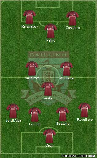 Galway United Formation 2012