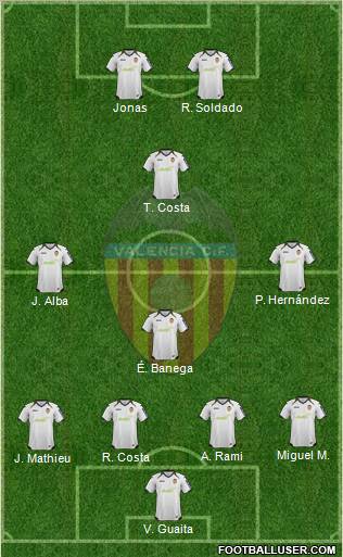 Valencia C.F., S.A.D. Formation 2012