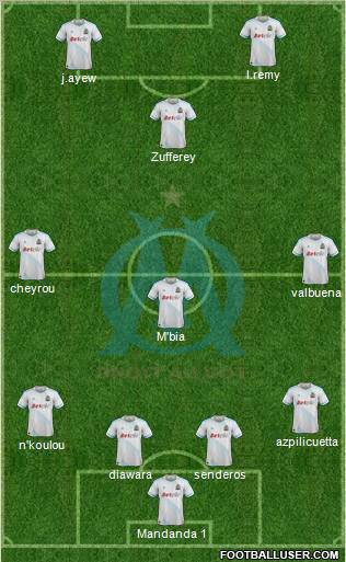 Olympique de Marseille Formation 2012
