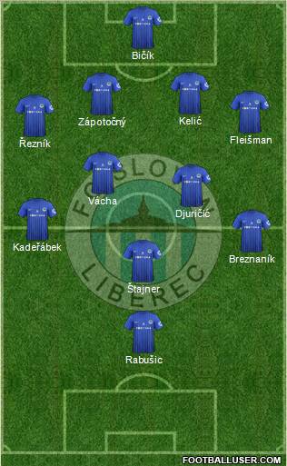 Slovan Liberec Formation 2012