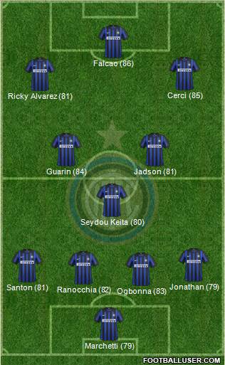 F.C. Internazionale Formation 2012