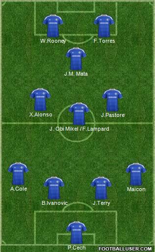 Chelsea Formation 2012