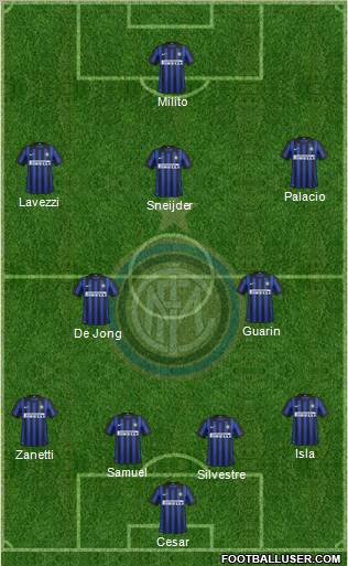 F.C. Internazionale Formation 2012