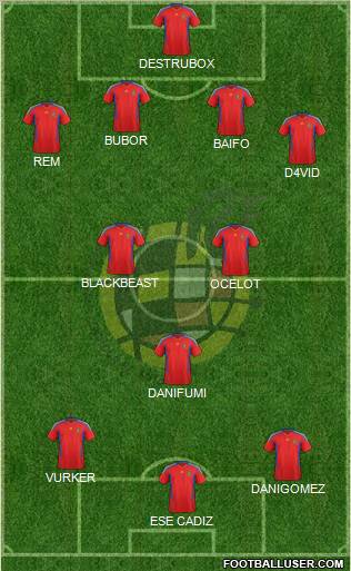 Spain Formation 2012