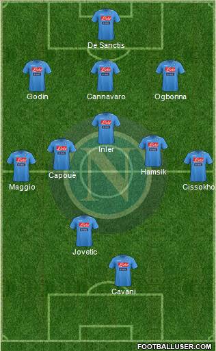 Napoli Formation 2012