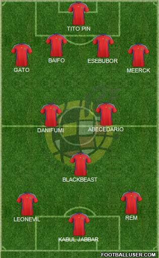 Spain Formation 2012