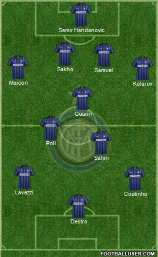 F.C. Internazionale Formation 2012