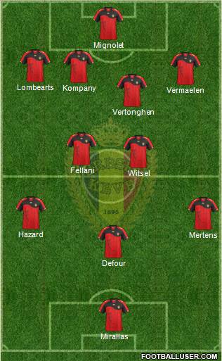 Belgium Formation 2012