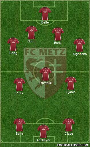 Football Club de Metz Formation 2012