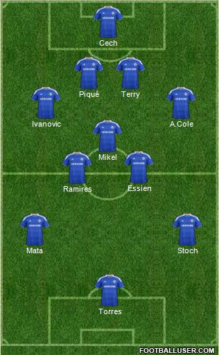 Chelsea Formation 2012