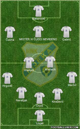 HNK Rijeka Formation 2012
