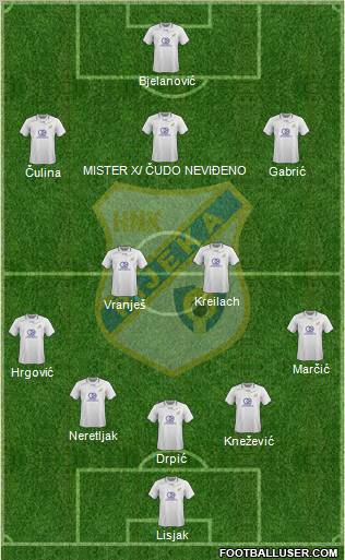 HNK Rijeka 3-5-1-1 football formation