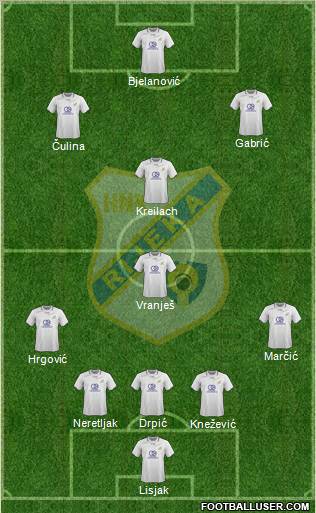 HNK Rijeka 3-5-1-1 football formation