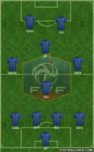 France Formation 2012