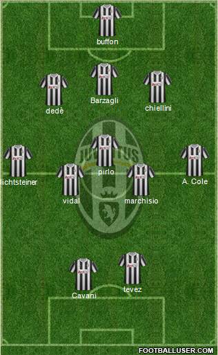 Juventus Formation 2012
