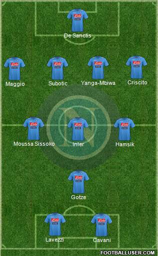 Napoli Formation 2012