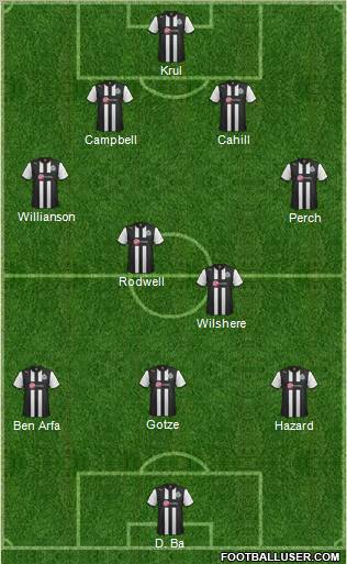Newcastle United Formation 2012