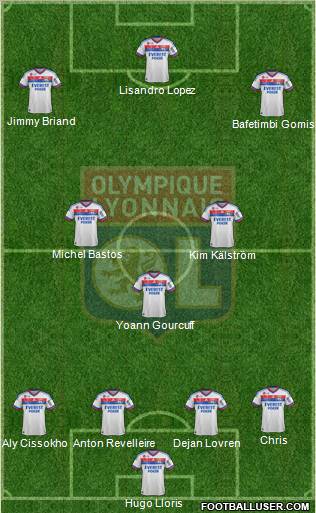 Olympique Lyonnais Formation 2012