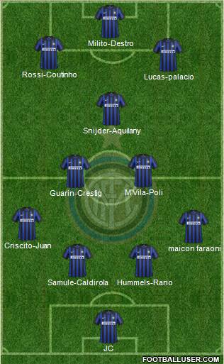 F.C. Internazionale Formation 2012