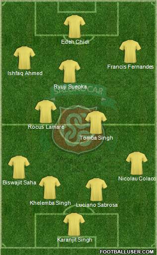Salgaocar Sports Club Formation 2012