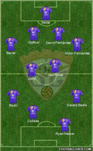 C.D. Guadalajara Formation 2012