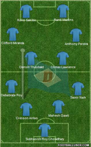 Dempo Sports Club 4-4-2 football formation