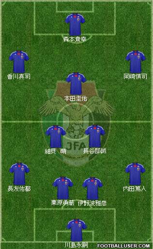 Japan Formation 2012