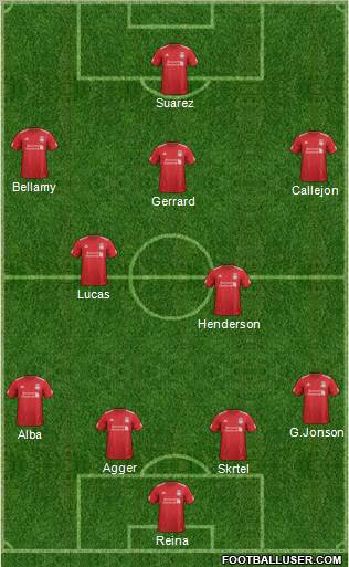 Liverpool Formation 2012