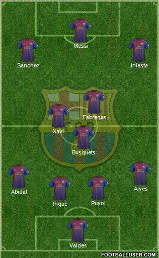 F.C. Barcelona Formation 2012