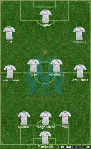 Olympique de Marseille Formation 2012