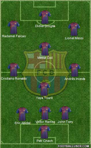 F.C. Barcelona Formation 2012