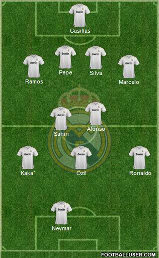 Real Madrid C.F. Formation 2012