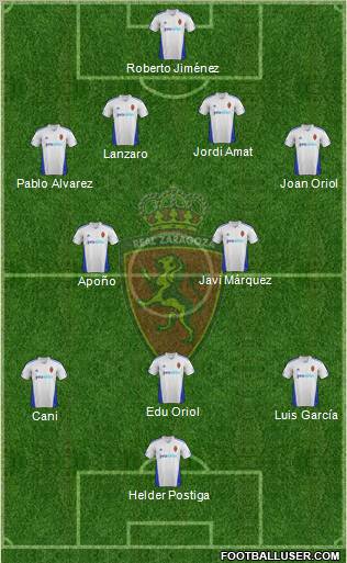 R. Zaragoza S.A.D. Formation 2012