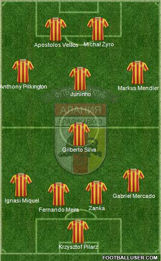 Alania Vladikavkaz Formation 2012