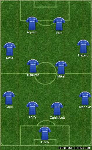 Chelsea Formation 2012