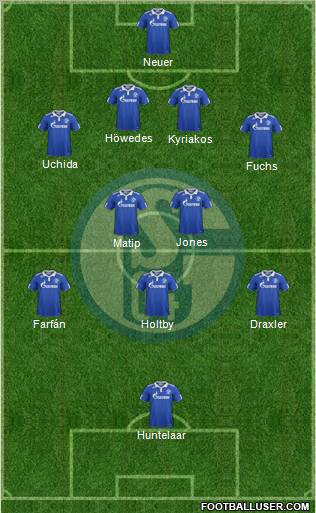 FC Schalke 04 Formation 2012