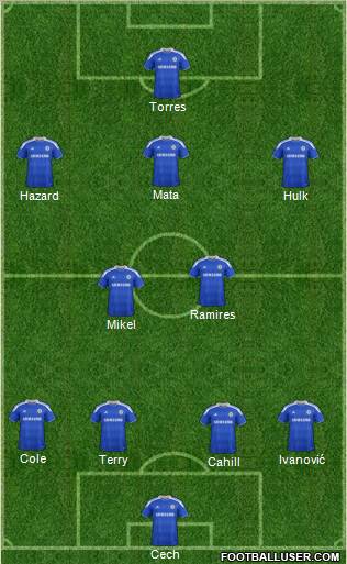 Chelsea Formation 2012