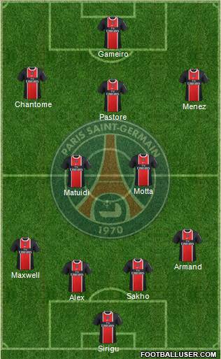 Paris Saint-Germain Formation 2012