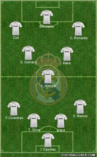 Real Madrid C.F. Formation 2012