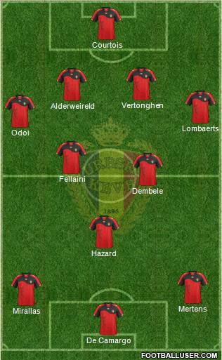 Belgium Formation 2012