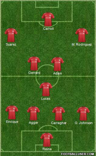 Liverpool Formation 2012