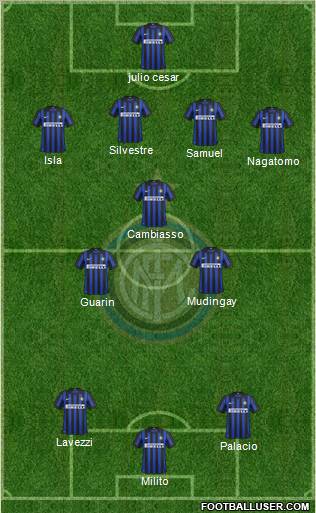 F.C. Internazionale Formation 2012