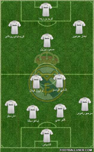 Real Madrid C.F. Formation 2012