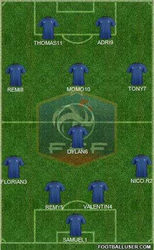 France Formation 2012