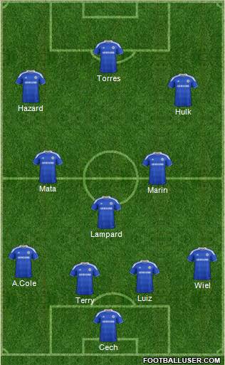 Chelsea Formation 2012
