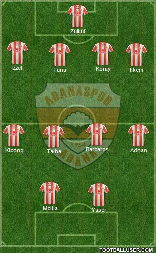 Adanaspor A.S. Formation 2012