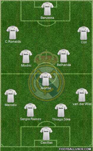 Real Madrid C.F. Formation 2012