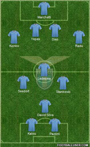 S.S. Lazio Formation 2012