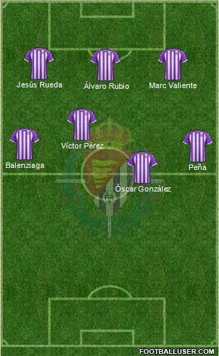 R. Valladolid C.F., S.A.D. Formation 2012
