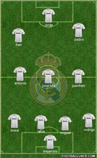 Real Madrid C.F. Formation 2012